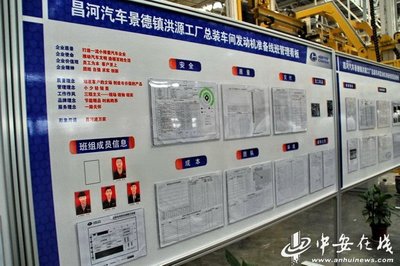 产品线全覆盖 昌河汽车迎来爆发期(图)-新闻中心-中安在线